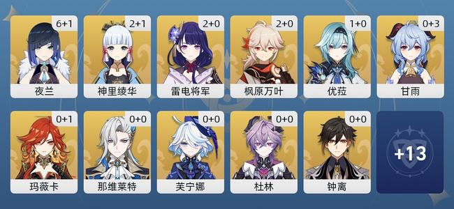 原神68黄 53角色黄 15武器黄 24五星角色 11五星武器 女主 60级