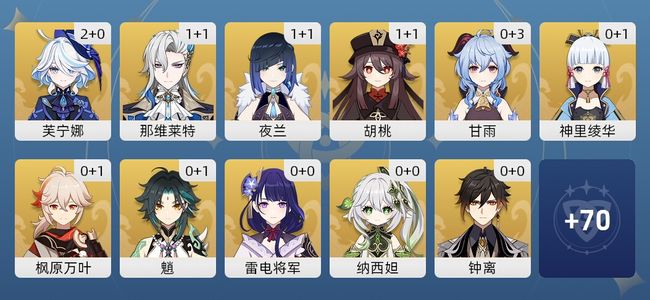 原神70黄 57角色黄 13武器黄 34五星角色 11五星武器 女主 60级