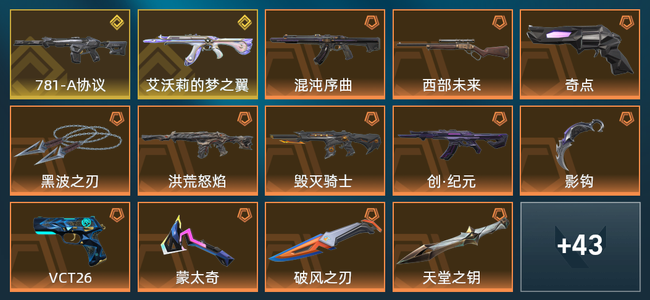 无畏契约2金皮 12橙皮 8紫皮 57皮肤 32090皮肤总价值 550已用源晶 白银