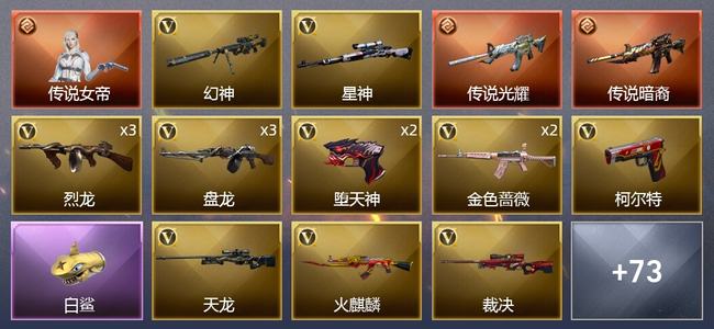 穿越火线（CF）1传说角色 2传说武器 9王者武器 1炫金武器 171V武器 4V角色 44皮肤 不可排位 新锐