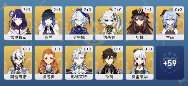 原神58黄 44角色黄 14武器黄 27五星角色 12五星武器 女主 60级
