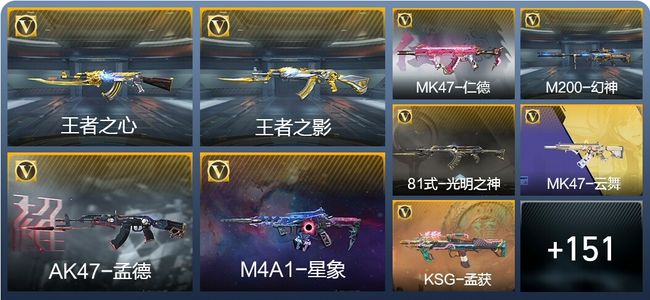 穿越火线：枪战王者V7 8王者武器 193英雄武器 5英雄角色 403万化 专家S