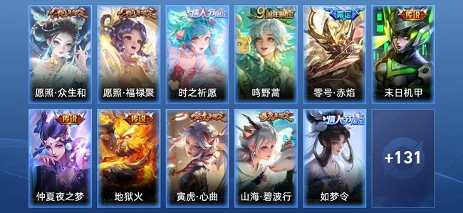 王者荣耀V2 8传说 37史诗 142皮肤 尊贵铂金III