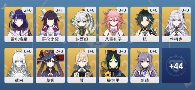 原神19黄 17角色黄 2武器黄 12五星角色 2五星武器 女主 57级