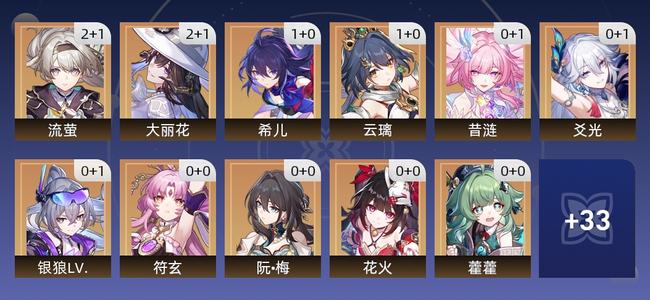 崩坏：星穹铁道47黄 32角色黄 15光锥黄 23五星角色 8五星光锥 70级 男主