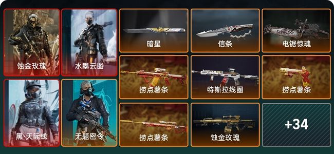 三角洲行动总资产39.3M 5干员外观 3近战 39传说枪械 烽火：黑鹰 战场：上等兵