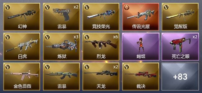 穿越火线（CF）1传说武器 5王者武器 7炫金武器 114V武器 4V角色 28皮肤 可排位 新锐