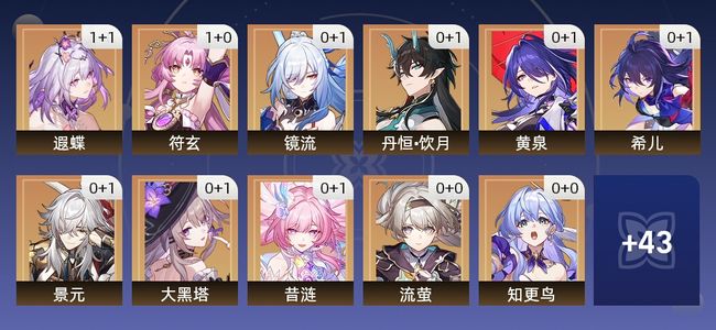 崩坏：星穹铁道72黄 42角色黄 30光锥黄 32五星角色 15五星光锥 70级 女主