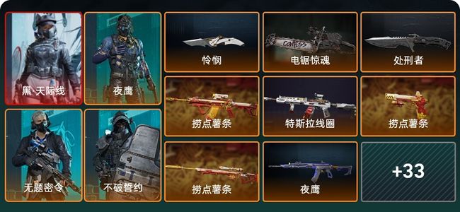 三角洲行动总资产214.9M 6干员外观 3近战 38传说枪械 烽火：三角洲巅峰 战场：军士长