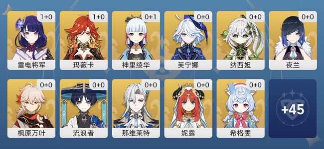 原神28黄 22角色黄 6武器黄 17五星角色 6五星武器 男主 59级