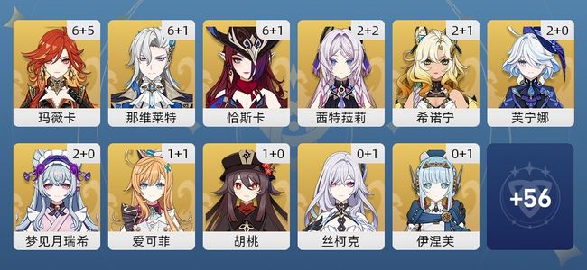 原神86黄 63角色黄 23武器黄 23五星角色 17五星武器 女主 60级