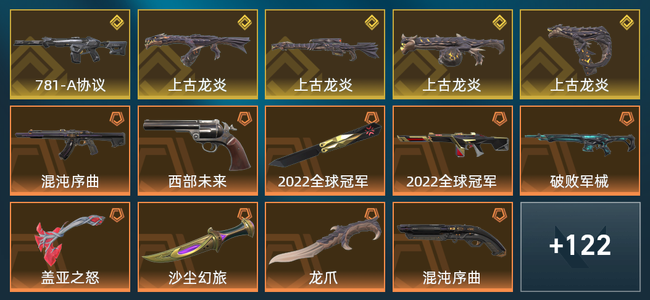 无畏契约25橙皮 5金皮 12紫皮 136皮肤 63490皮肤总价值 1850已用源晶