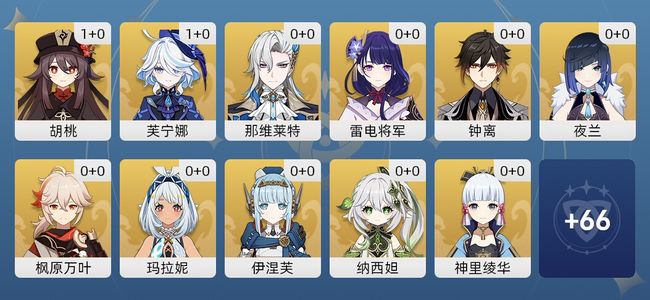 原神53黄 49角色黄 4武器黄 31五星角色 4五星武器 女主 60级