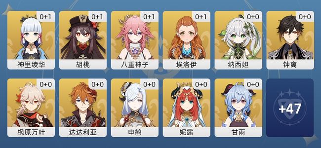 原神36黄 29角色黄 7武器黄 21五星角色 7五星武器 女主 60级