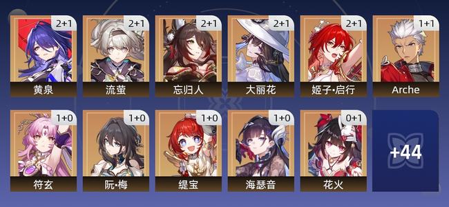 崩坏：星穹铁道82黄 57角色黄 25光锥黄 33五星角色 14五星光锥 70级 女主