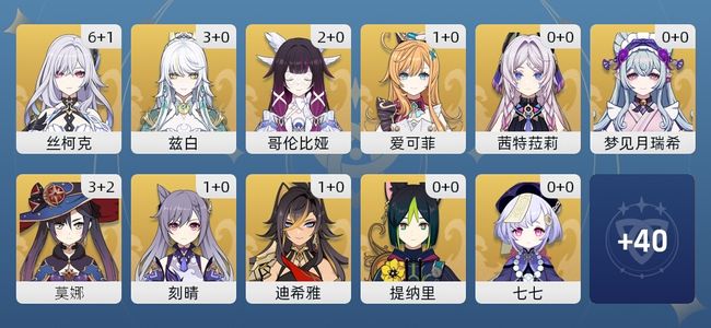 原神33黄 28角色黄 5武器黄 11五星角色 4五星武器 女主 57级