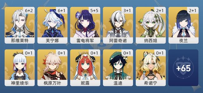 原神105黄 80角色黄 25武器黄 33五星角色 17五星武器 女主 60级