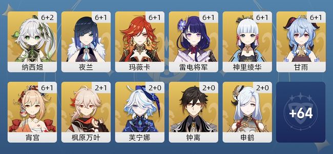 原神138黄 117角色黄 21武器黄 30五星角色 16五星武器 男主 60级