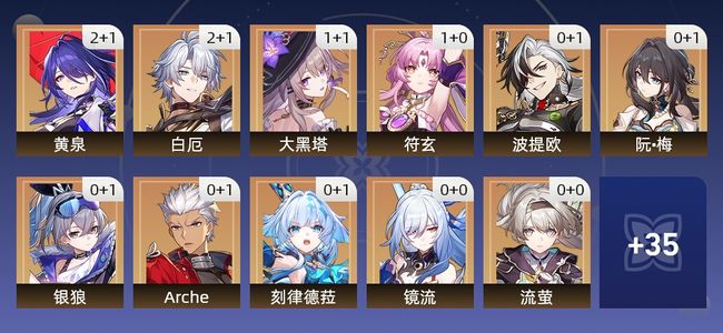 崩坏：星穹铁道63黄 38角色黄 25光锥黄 24五星角色 16五星光锥 70级 女主