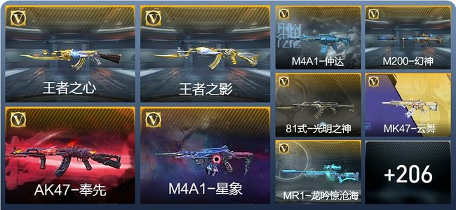 穿越火线：枪战王者V7 10王者武器 215英雄武器 7英雄角色 426万化 枪王S