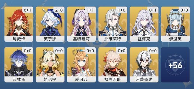 原神57黄 47角色黄 10武器黄 22五星角色 10五星武器 女主 60级