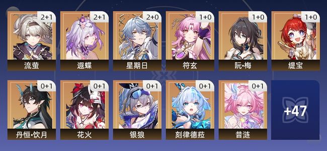 崩坏：星穹铁道86黄 58角色黄 28光锥黄 36五星角色 12五星光锥 70级 女主