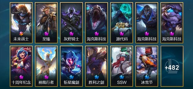 英雄联盟（LOL）1终极 8神话 69限定 46传说 495皮肤 95炫彩 173英雄