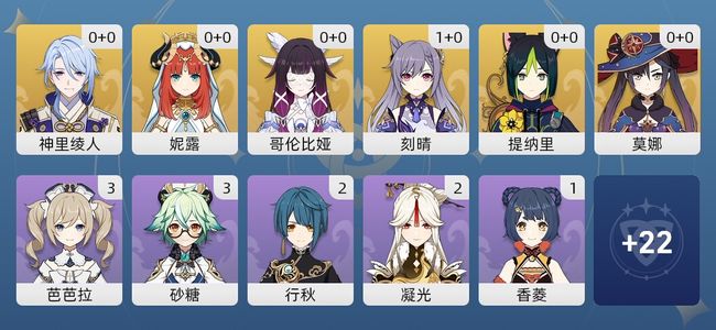 原神8黄 8角色黄 7五星角色 女主 35级