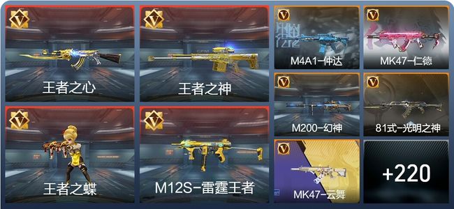 穿越火线：枪战王者V3 18王者 275英雄武器 5英雄角色 万化枪神