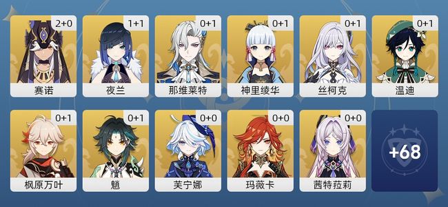 原神65黄 52角色黄 13武器黄 32五星角色 13五星武器 男主 60级