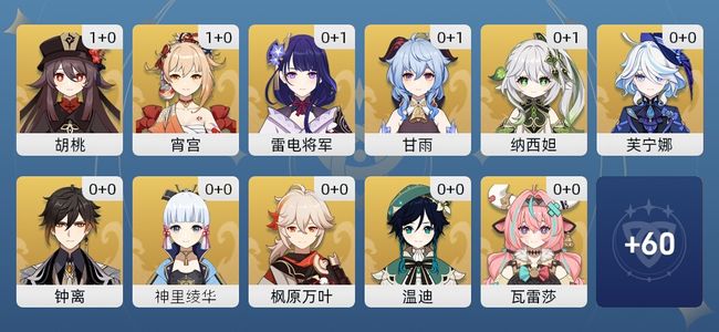 原神53黄 41角色黄 12武器黄 26五星角色 12五星武器 女主 60级