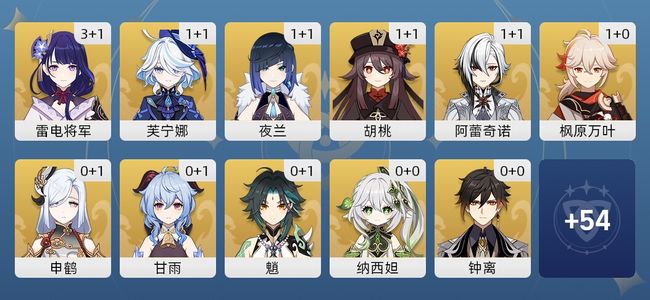 原神53黄 36角色黄 17武器黄 23五星角色 17五星武器 女主 60级