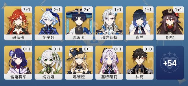 原神59黄 42角色黄 17武器黄 22五星角色 17五星武器 女主 60级