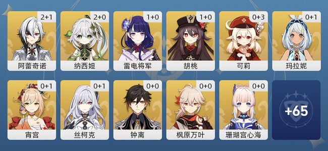 原神57黄 46角色黄 11武器黄 30五星角色 9五星武器 女主 60级