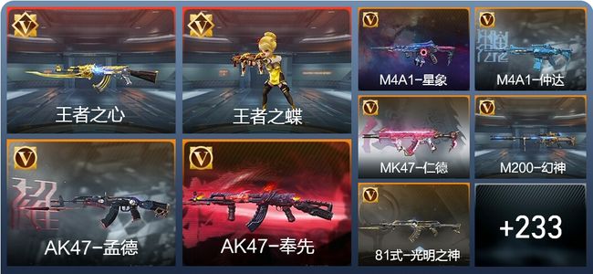 穿越火线：枪战王者V7 14王者 275英雄武器 4英雄角色 436万化 枪王