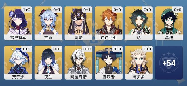 原神34黄 31角色黄 3武器黄 24五星角色 3五星武器 男主 57级