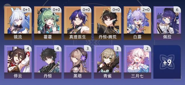 崩坏：星穹铁道8黄 7角色黄 1光锥黄 5五星角色 1五星光锥 57级 女主
