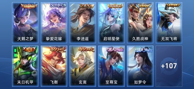 王者荣耀1典藏 6传说 37史诗 118皮肤 荣耀黄金III