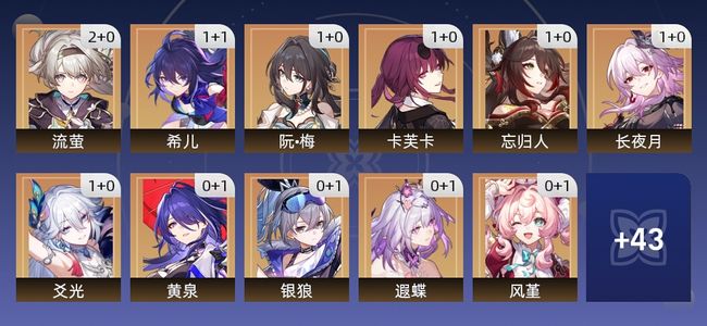 崩坏：星穹铁道84黄 51角色黄 33光锥黄 32五星角色 21五星光锥 70级 女主