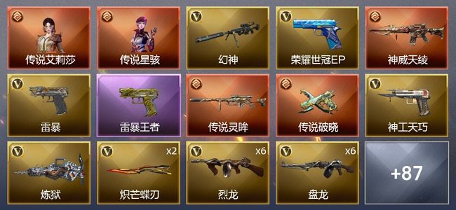 穿越火线（CF）2传说角色 3传说武器 6王者武器 1炫金武器 114V武器 5V角色 39皮肤 可排位 枪王