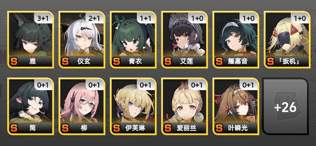 绝区零58黄 46角色黄 25S角色 12S音擎 16S邦布 60