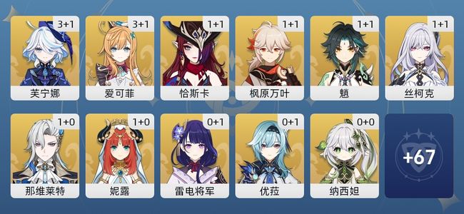 原神81黄 61角色黄 20武器黄 32五星角色 19五星武器 女主 60级