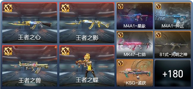 穿越火线：枪战王者V7 245英雄武器 新锐