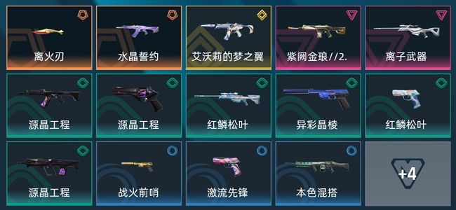 无畏契约：源能行动2传奇 1终极 2卓越 27皮肤 24英雄 7卡面 7挂饰 铂金