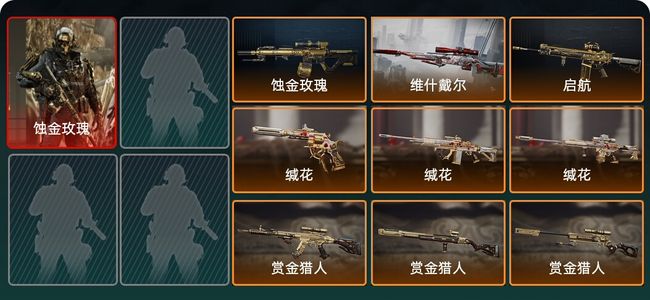 三角洲行动总资产7.7M 1干员外观 9传说枪械 烽火：黄金 战场：无军衔
