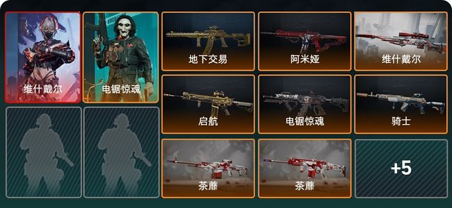 三角洲行动总资产11.1M 2干员外观 13传说枪械 烽火：铂金 战场：上等兵