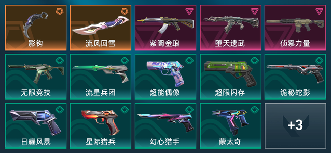 无畏契约2橙皮 3紫皮 17皮肤 10230皮肤总价值 425已用源晶 铂金