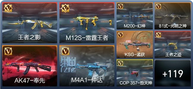 穿越火线：枪战王者V7 17王者 148英雄武器 6英雄角色 322万化 枪神