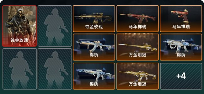 三角洲行动总资产7M 1干员外观 15传说枪械 铂金