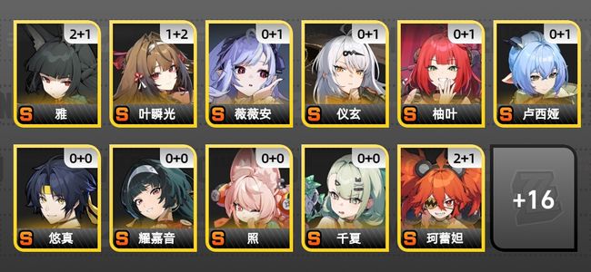 绝区零36黄 26角色黄 15S角色 9S音擎 11S邦布 女主 60